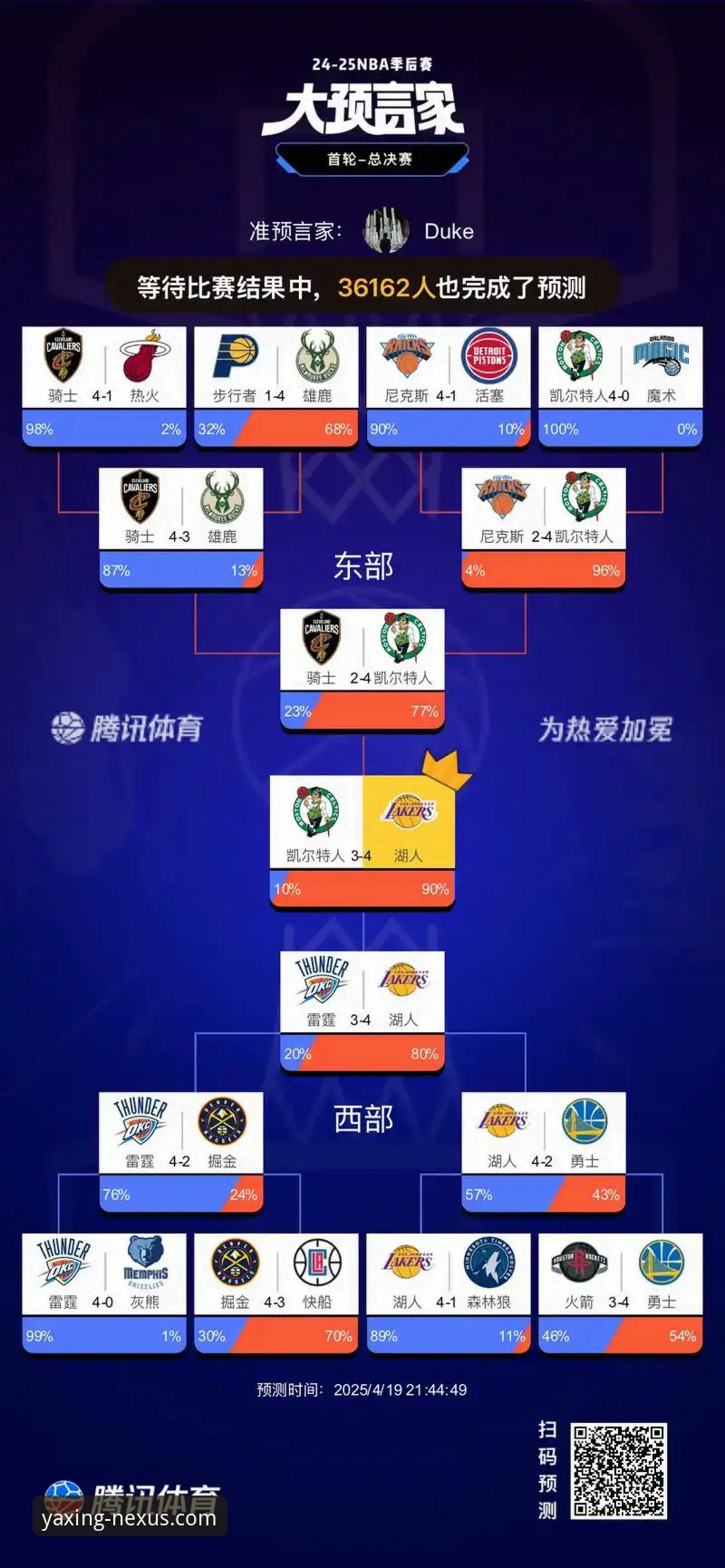 在亚星体育平台深度解析NBA焦点战：湖人三巨头闪耀背后的数据逻辑